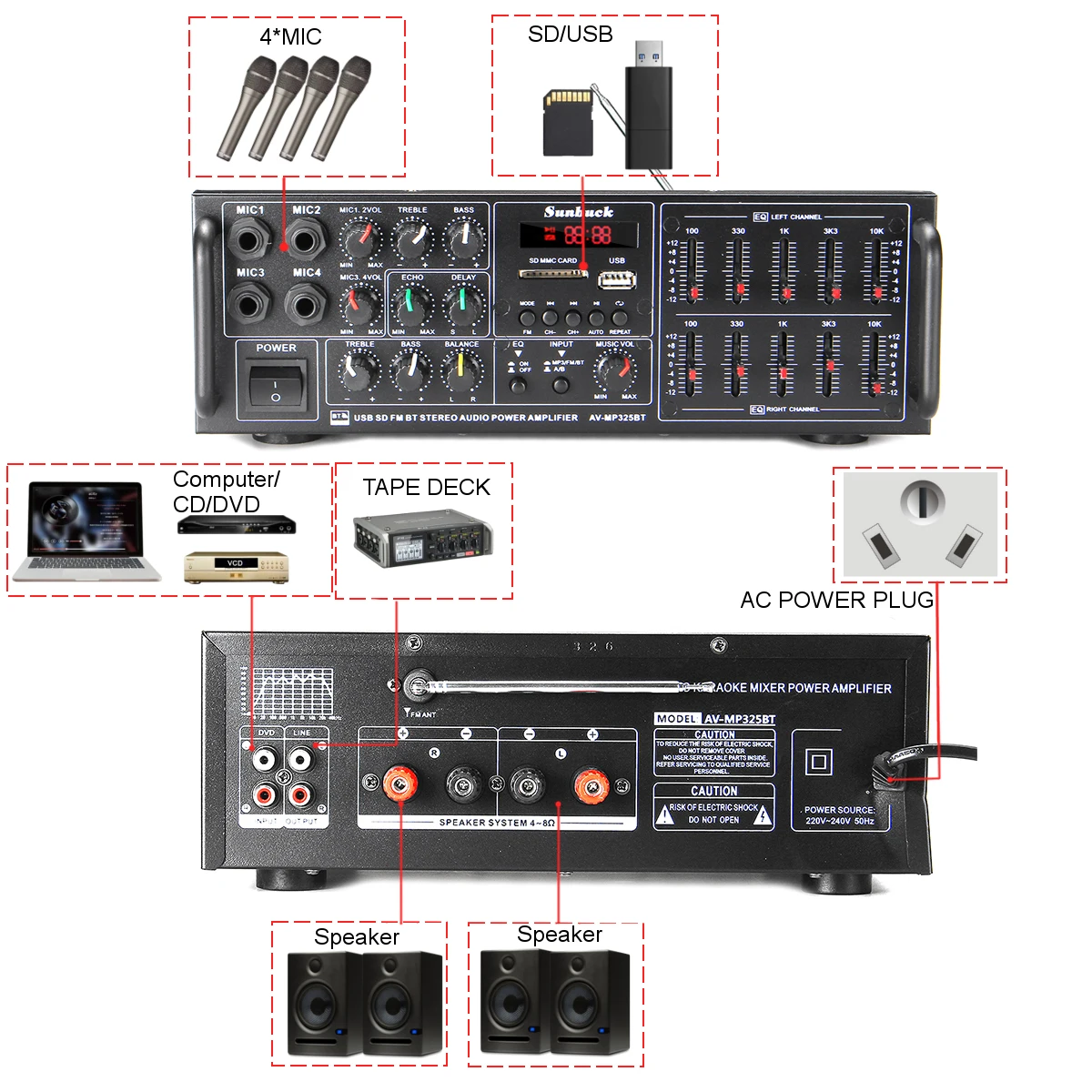 Усилитель для SD-карты 110/220 В 2000 Вт USB FM DVD AUX с пультом дистанционного управления