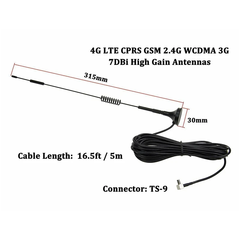 M1 MR1100 2G 3G 4G LTE USB модем мобильный WiFi антенна для точки доступа | Электроника