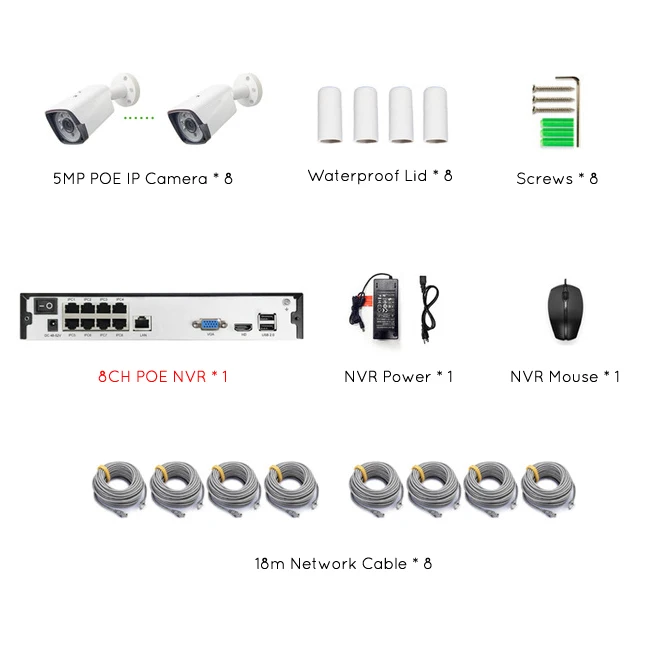 8CH With Cable TySvance 8ch 5MP POE Комплект H.265 система видеонаблюдения до 16ch NVR наружная Водонепроницаемая ip-камера сигнализация видеонаблюдения Видео P2P - Цвет: 8CH With Cable