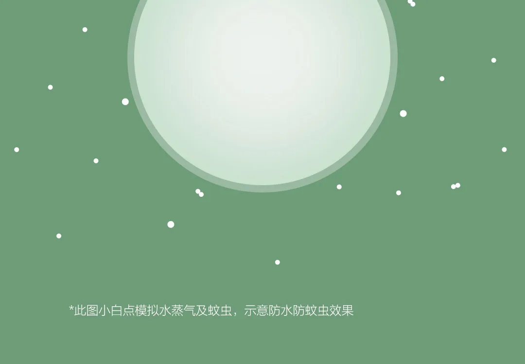 Xiaomi Youpin ople освещение водонепроницаемое светодиодное освещение для кухни, балкона, прохода, высокое качество, светодиодный фитиль IP44, водонепроницаемый, энергосберегающий