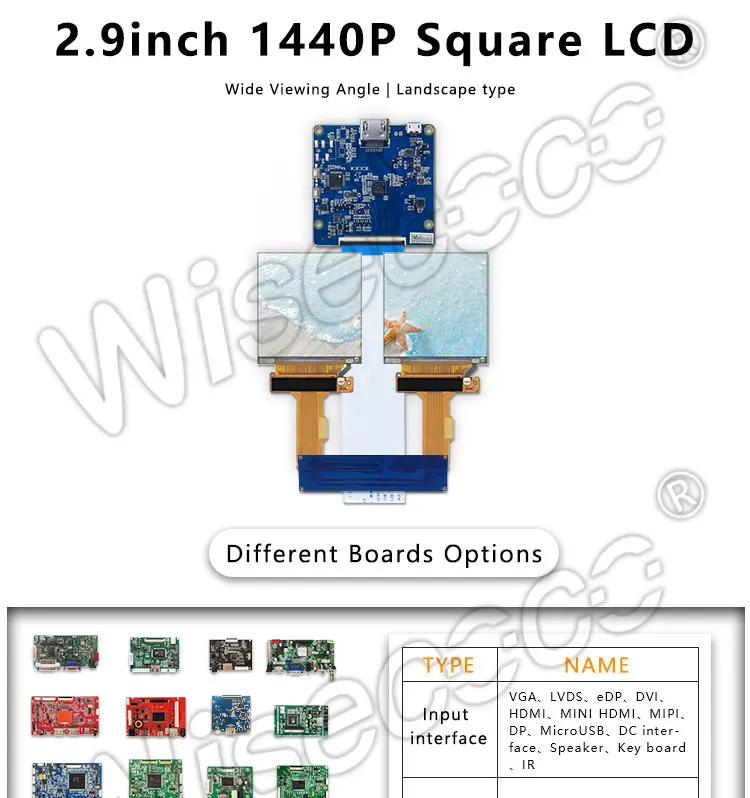 HDMI MIPI плата 3,81 дюймов 1080X1200 двойной oled AMOLED vr ЖК-дисплей экран для VR Hamlet гарнитуры 90 Гц