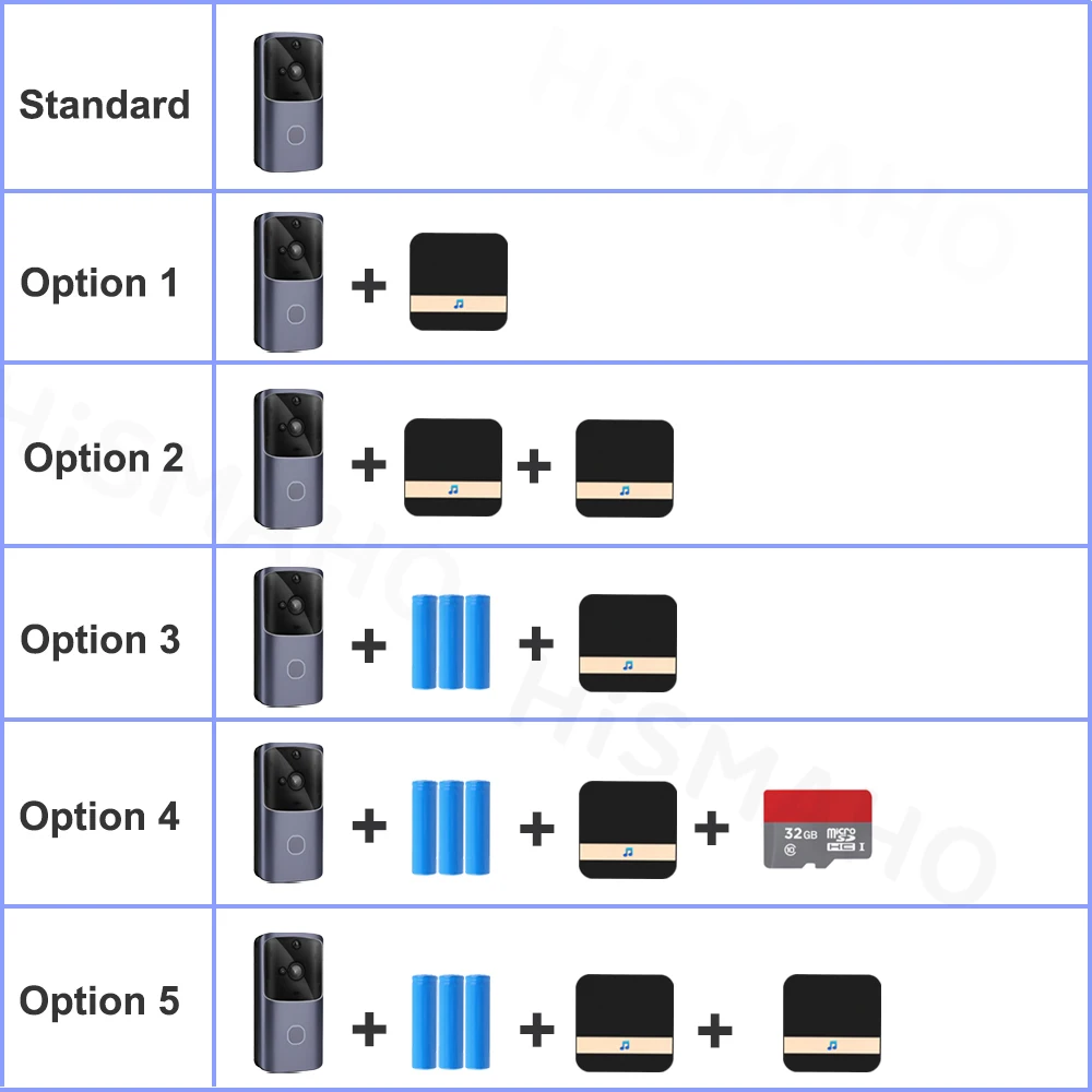 

WIFI Doorbell Smart Home Wireless Phone Door Bell Camera Security Video Intercom 720P HD IR Night Vision For Apartments