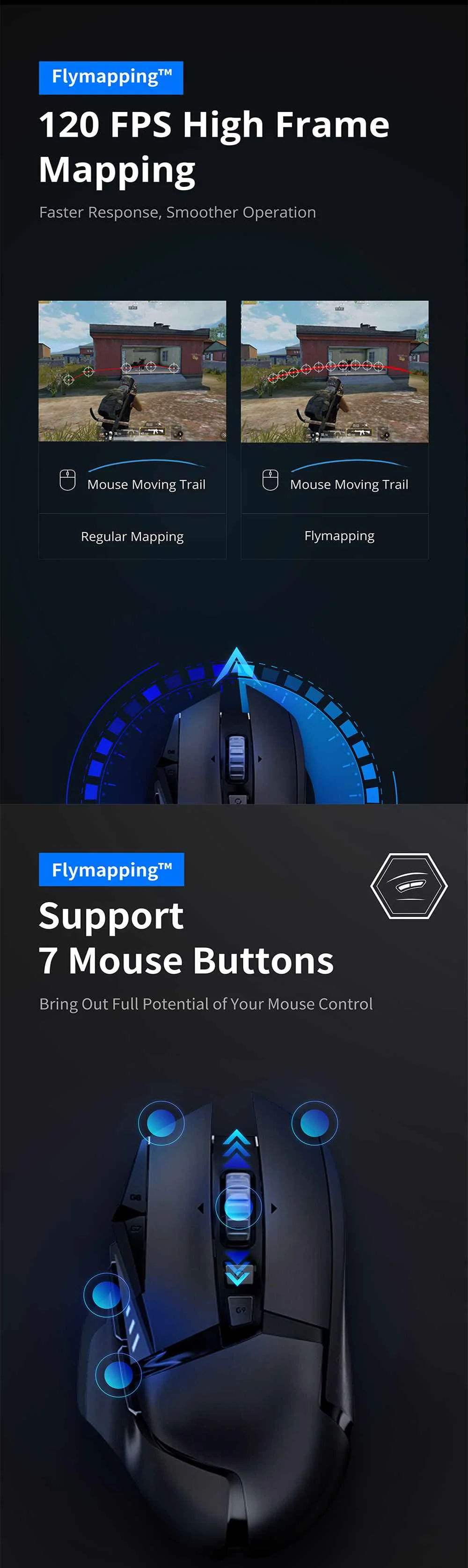 Новое поступление Flydigi Q1 конвертер клавиатуры мыши через беспроводной bluetooth USB интерфейс подключения для iOS и Android мобильных игр