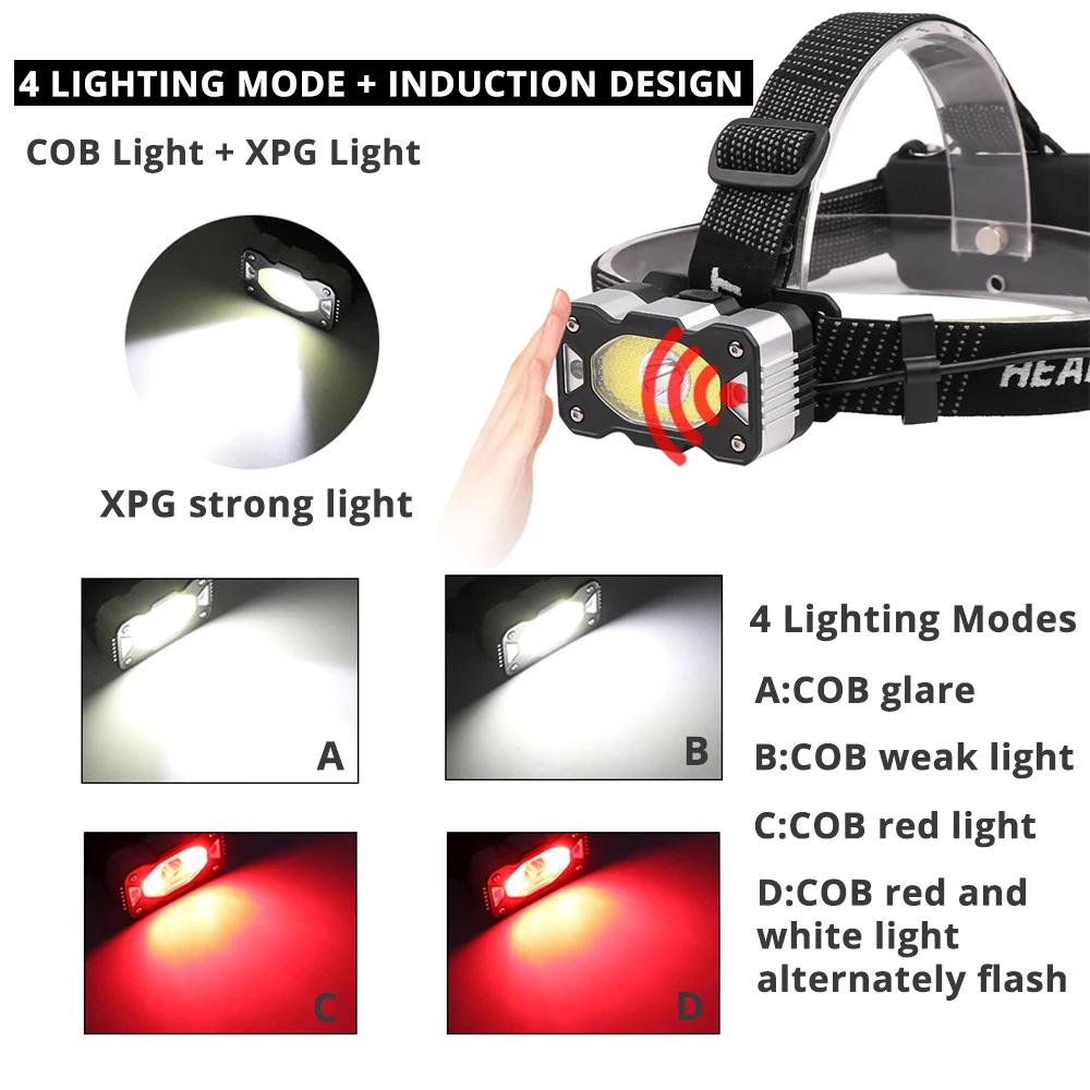 Светодиодный налобный фонарь с ИК датчиком XPG + COB суперъяркий для рыбалки 4 режима