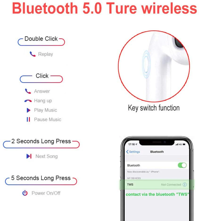 I9s tws мини беспроводные bluetooth наушники i9s PK I7S i11 i10 i12 i14 i200 i500 i9000 оригинальные для