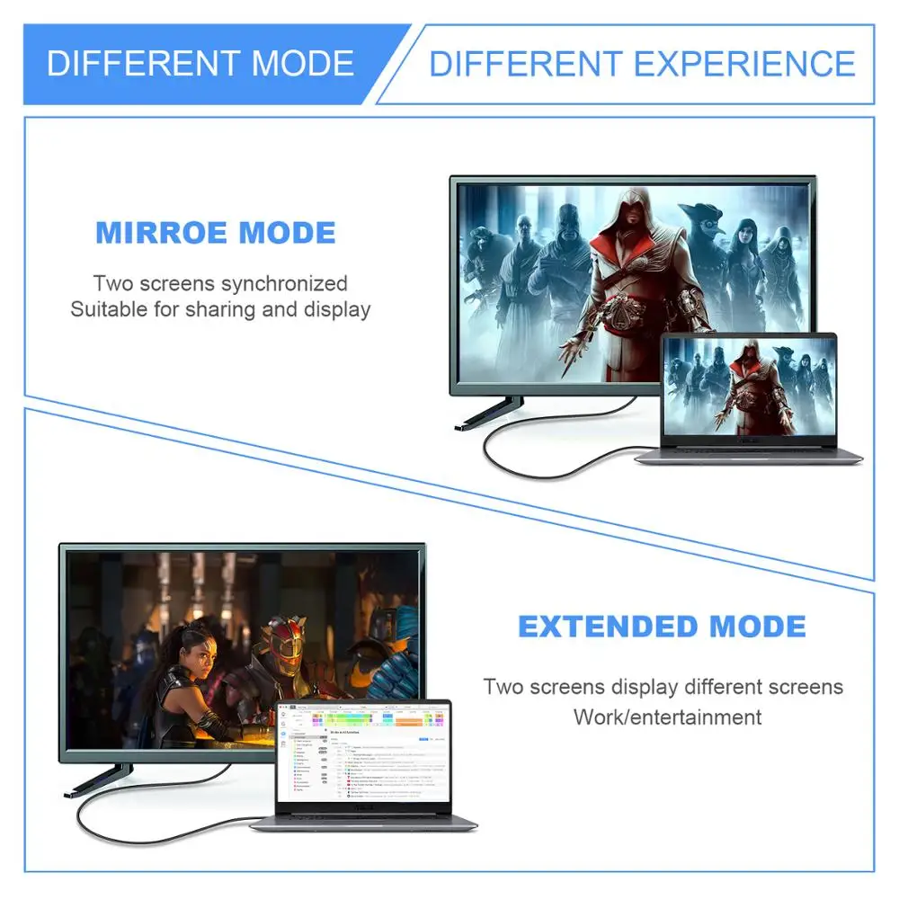 Оптоволоконный кабель 8K HDMI 2 1 реальный UHD HDR 48 Гбит/с 60 Гц 4K 120 HDCP2.2 3D