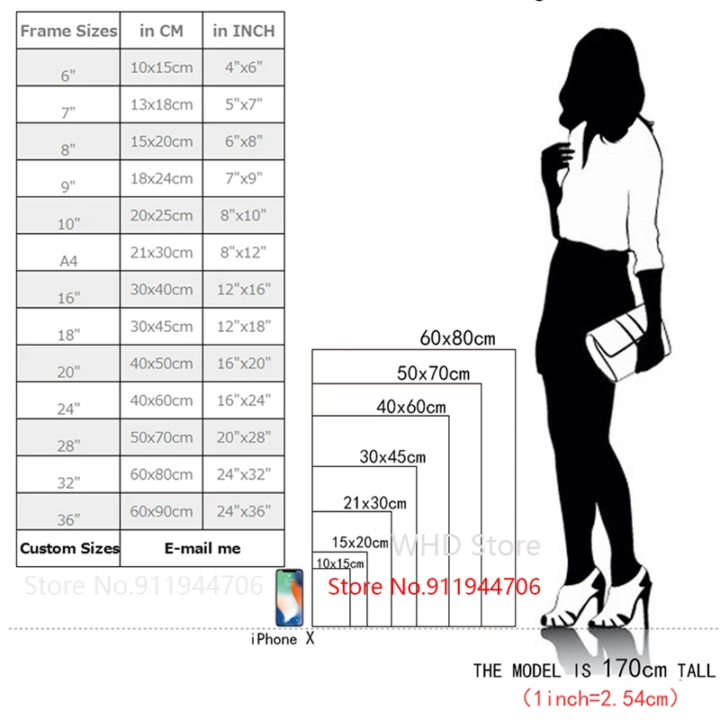 Путешествия эстетика Торонто Канада плакат Холст Плакаты и принты декор