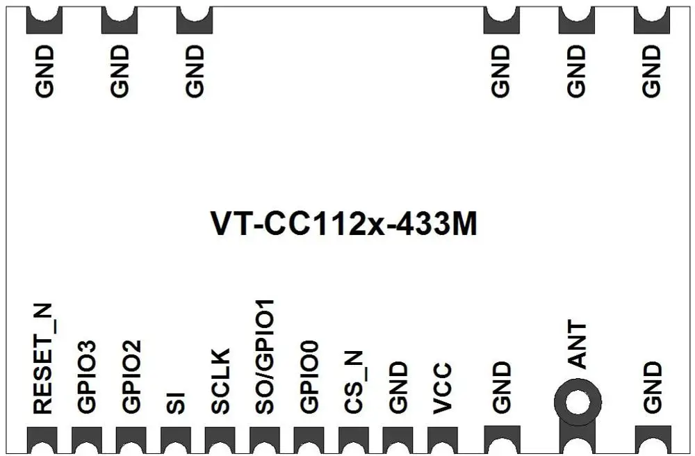

Taidacent 433MHz Digital Transmission 1500m SPI CC1120 Long Range RF Transceiver Module Wireless Data Transceiver