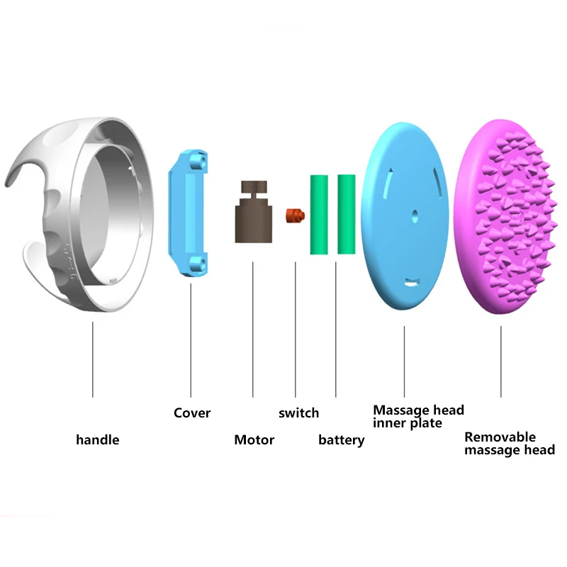 

Electric Slimming Product Shock Massage Meridian Brush Safe Washable Massage Tools Promote Blood Circulation and Relieve Stress