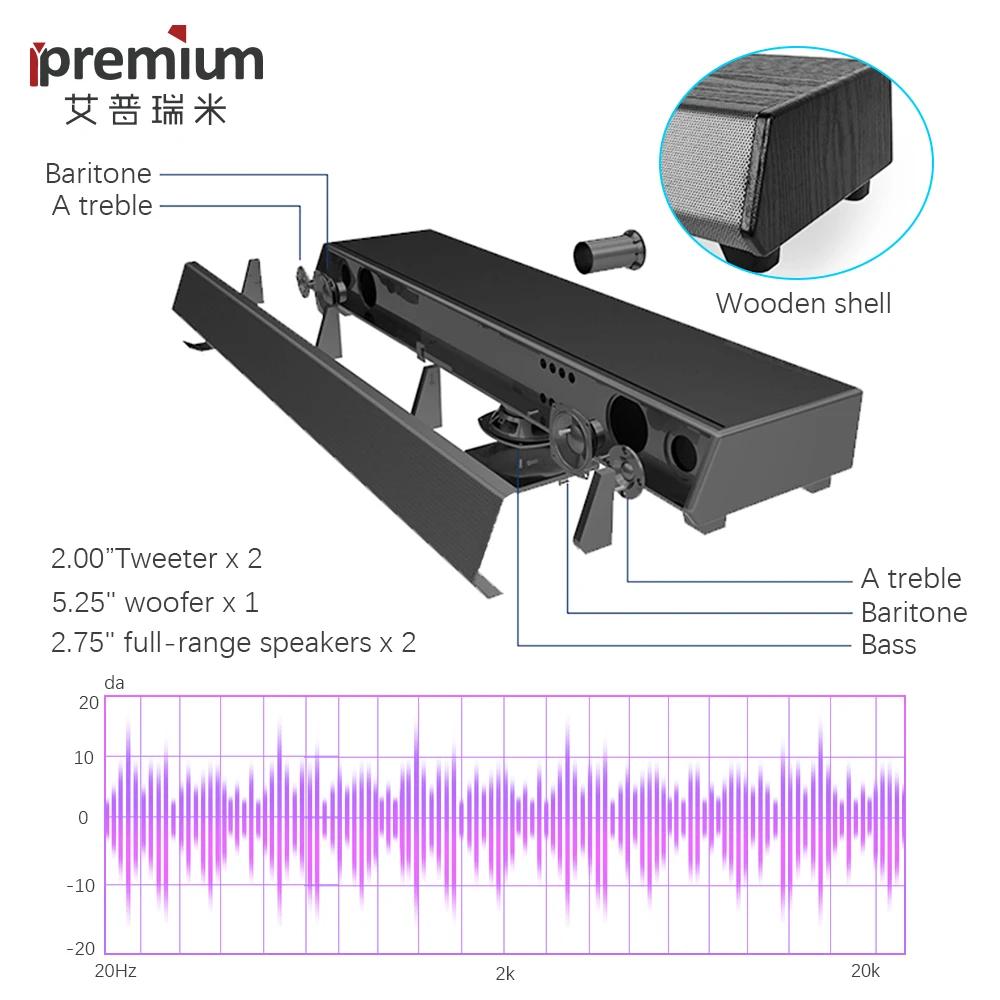 Ipremium 2021 80 Вт 2 1 канальная звуковая панель bluetooth динамик Android Смарт ТВ-бокс с
