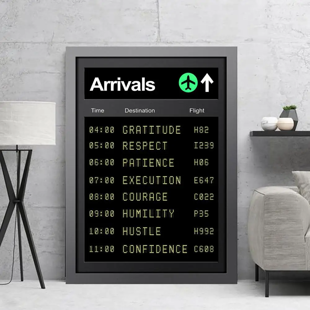 Настенный плакат Картина на холсте декоративные холсты принты английском языке