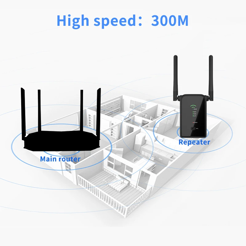 Усилитель Wi-Fi сигнала 2 4 ГГц 300 Мбит/с | Компьютеры и офис