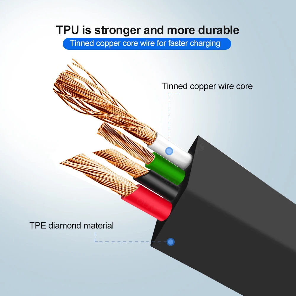 Автомобильное зарядное устройство OLAF 4 USB QC 3 0 быстрая зарядка Передняя и задняя