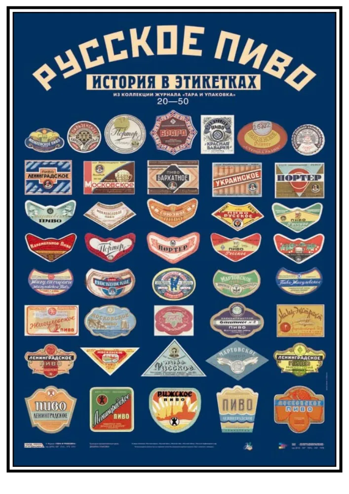 Советские коммерческие плакаты Второй мировой войны советские рекламные ретро