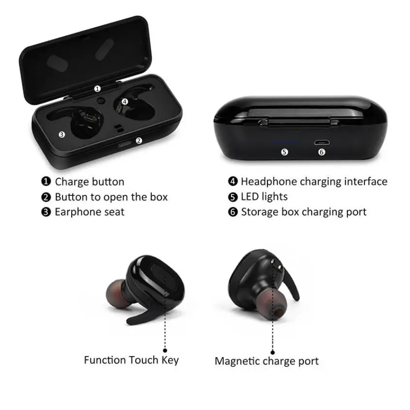 TCunPT новые беспроводные наушники мини Bluetooth Heahset стереонаушники с микрофоном для