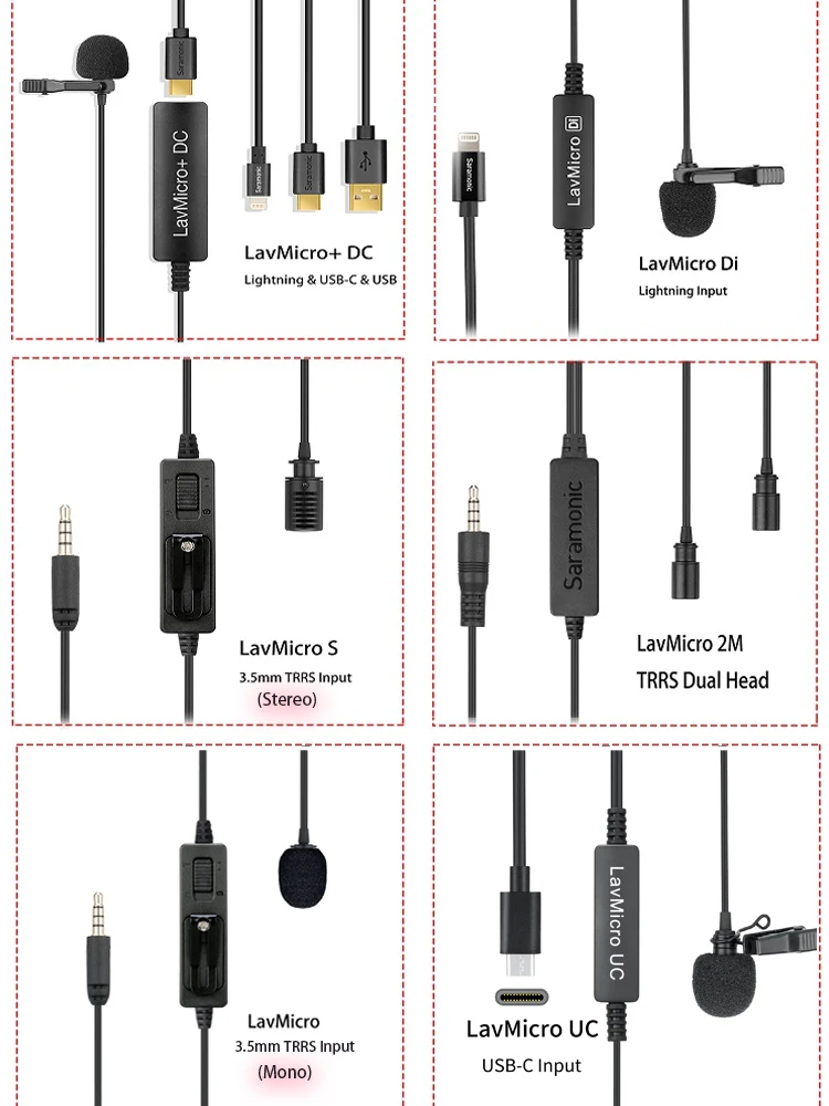 Saramonic LavMicro+ DC качество вещания петличный микрофон с контролем и входным управлением для компьютера тип-c IOS смартфон камера