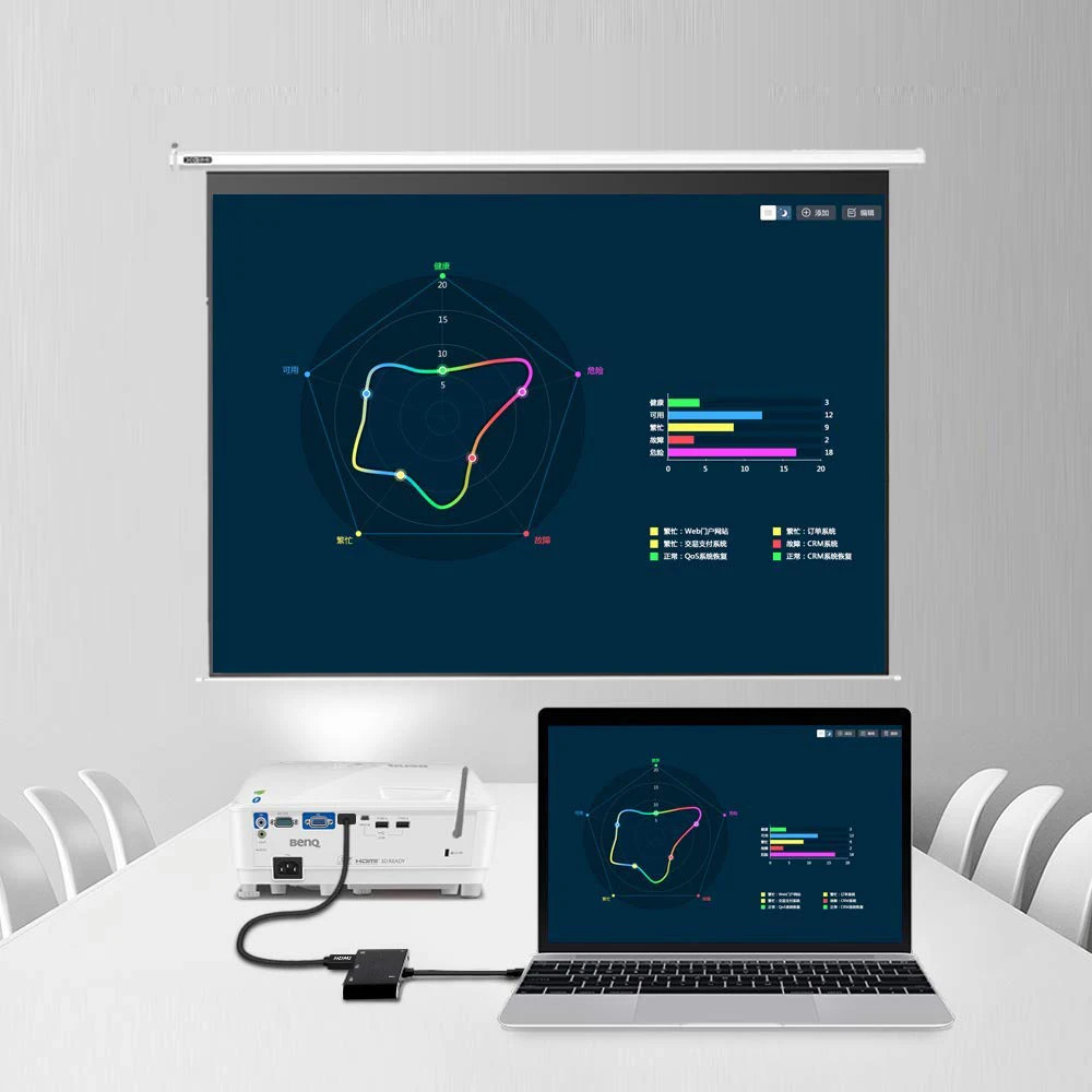 5-в-1 многофункциональный аудио-концентратор типа c для HDMI VGA USB3.0 PD ipad apple iphone AV 4K