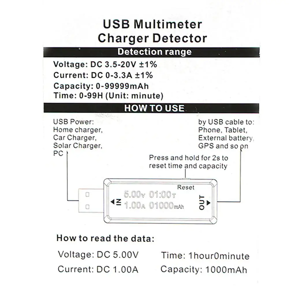 

USB 4-20V Voltage Meter Current Battery Tester Support QC2.0 Voltmeter Working time display