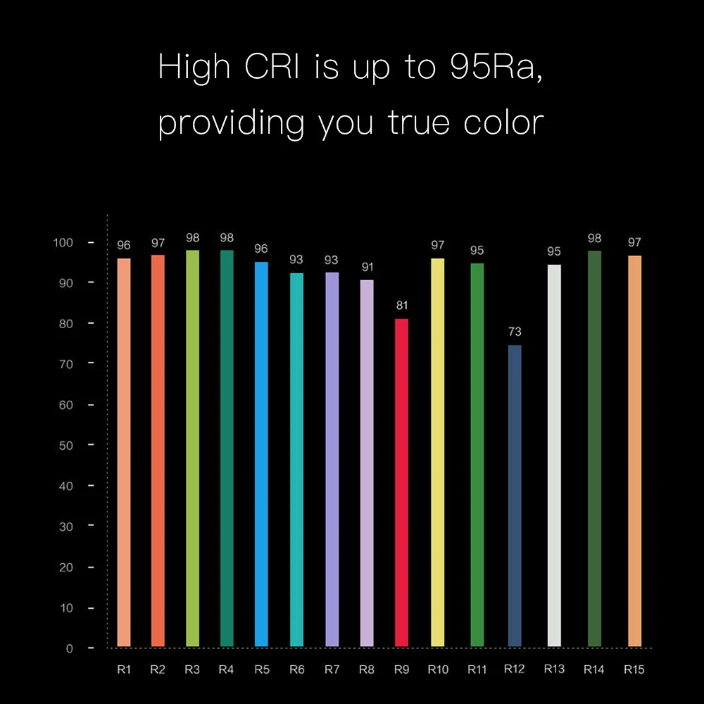 Yeelight светодиодный Интеллектуальный подвесной светильник для Xiaomi Mijia интеллектуальное приложение Голосовое управление современный подвесной потолочный светильник домашний декор