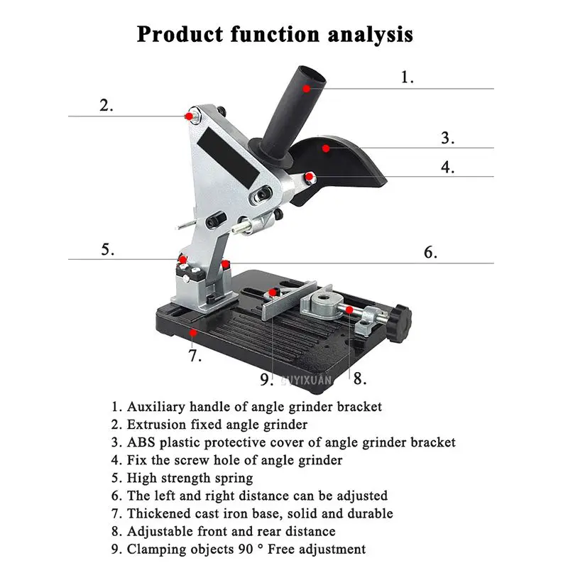 

Machinery & Accessories