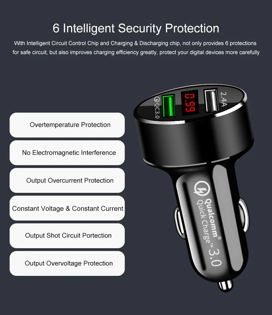 050 LED QC 3 0 быстрое автомобильное зарядное устройство двойной USB 2 4 А мини для iPhone