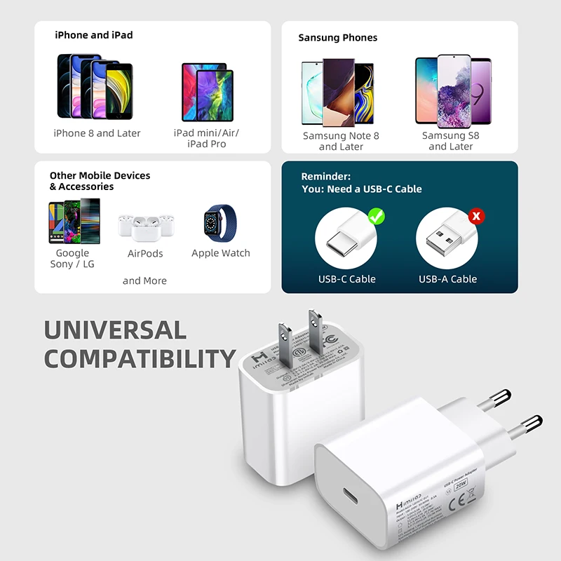 Зарядное устройство IMILAB с USB-портом 20 Вт быстрая зарядка | Электроника