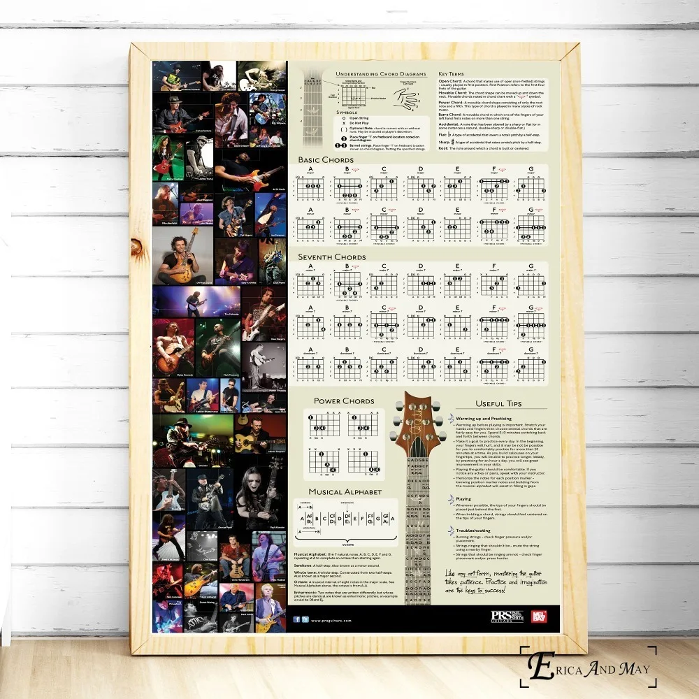 Chord Guitar Chart HD Style Poster And Print Canvas Art Painting Wall Pictures For Living Room Decoration Home Decor No Framed | Дом и сад