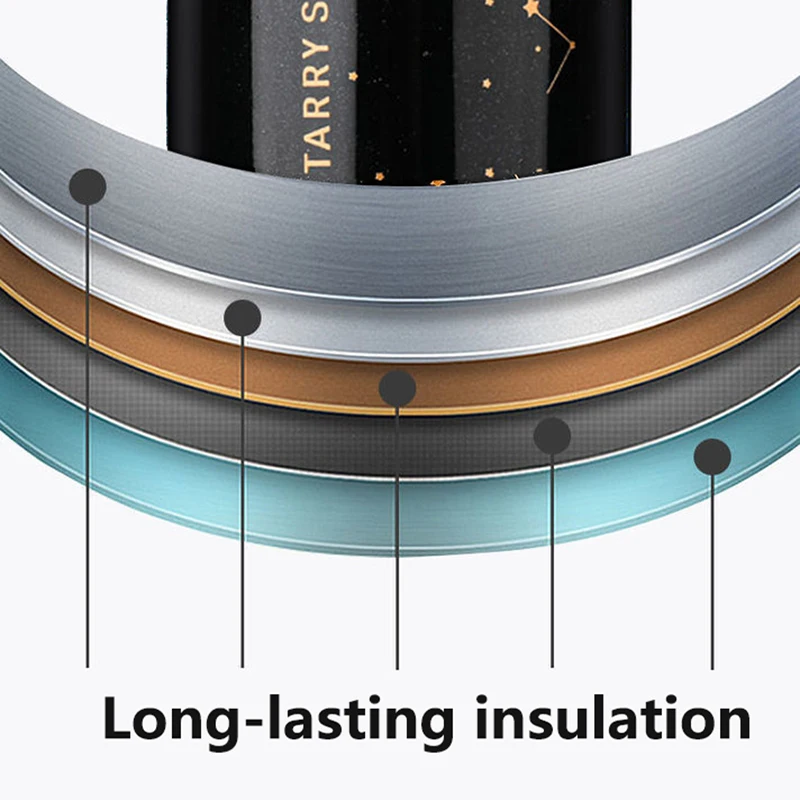 200 мл с двойными стенками термос звездное небо мини небольшой Ёмкость Кофе кружка