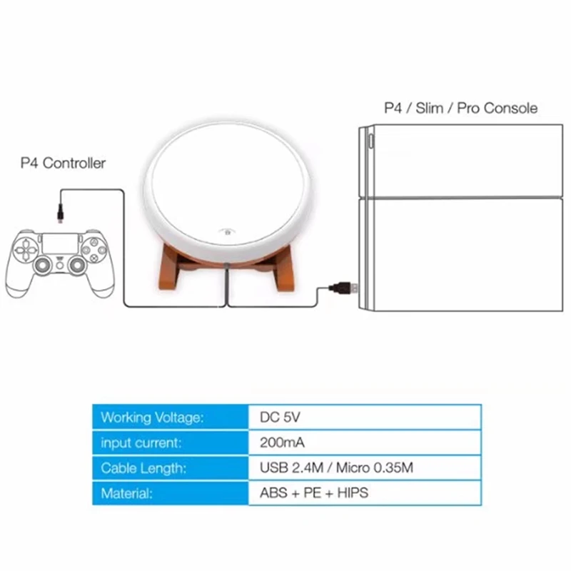 Традиционный барабанный мини-контроллер Taiko No Tatsujin для Sony PS4 Slim Pro | Спорт и