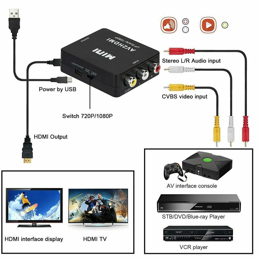 RCA AV/HDMI-совместимый преобразователь AV/CVSB L/R Video Box HD 1080P 60 Гц AV 2 Hdmi поддержка NTSC PAL