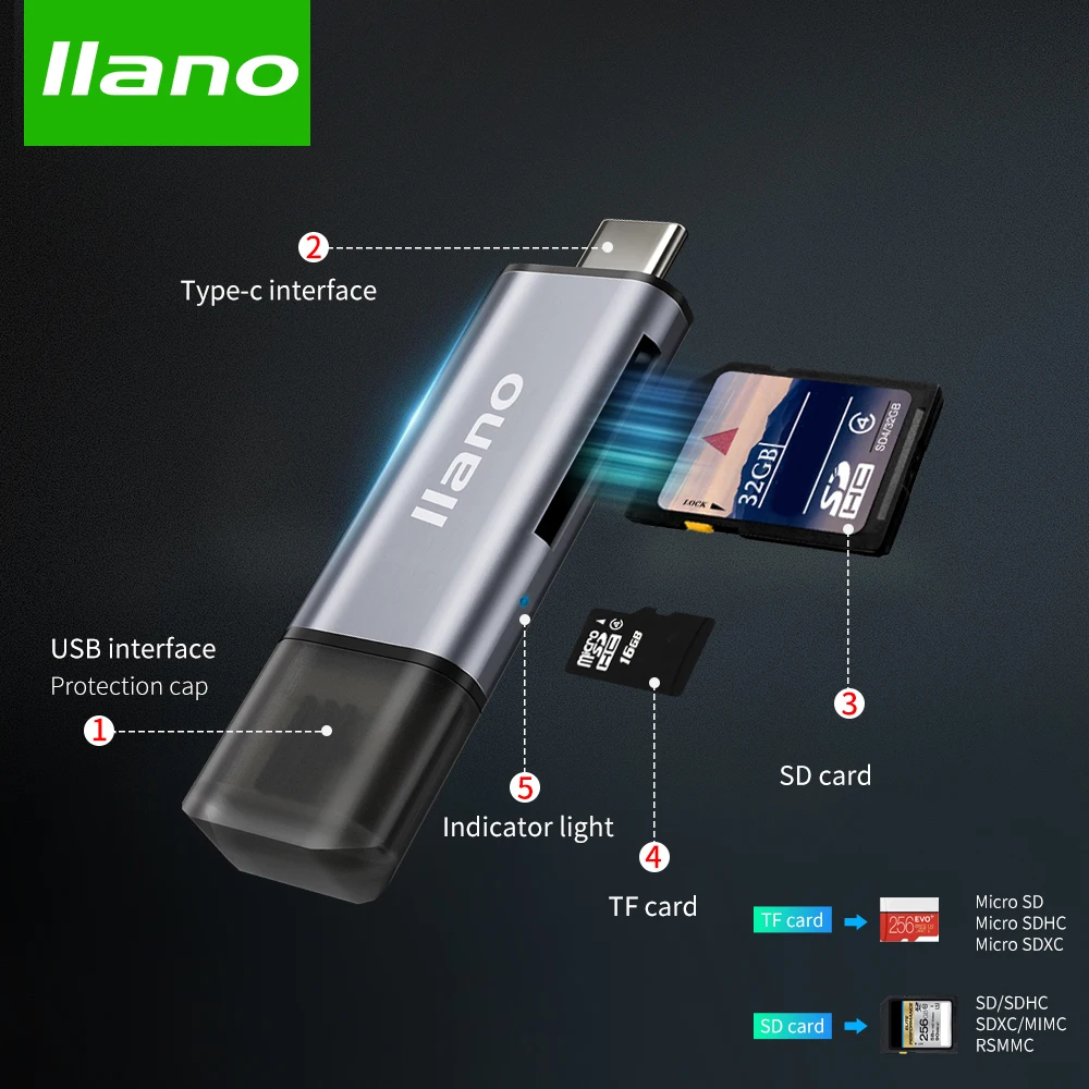 LLANO Горячая USB 2 0 SD кард ридер TF/Micro SD/Micro USB/Type C смарт типа OTG флеш накопитель