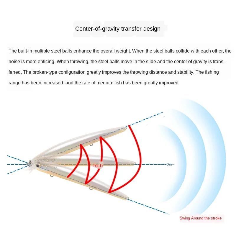 Приманка Luya Eelfish морской окунь зависание плавающая вода длинная поддельная