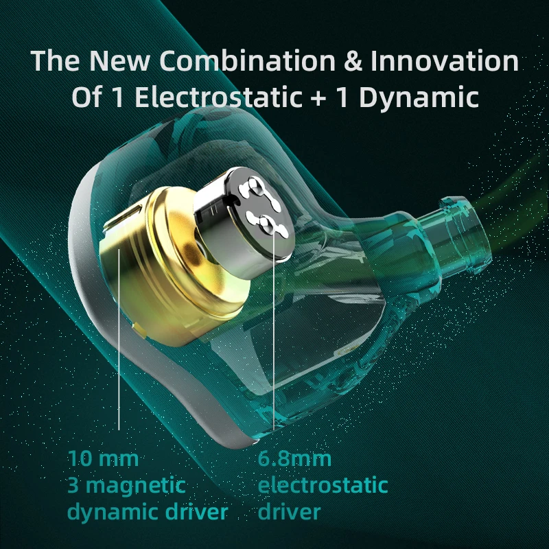 CCA NRA 1Electrostatic Drive Units+1Three Magnetic Dynamic Unit In-Ear Earphone Hybrid Wired Headset Detachable Cable ForC12 C10