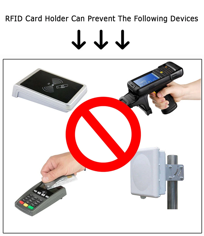 3 шт./лот алюминиевый Анти Rfid считыватель блокирующий держатель для банковской кредитной карты Защита Rfid считыватель карт металлический кредитный держатель для карт
