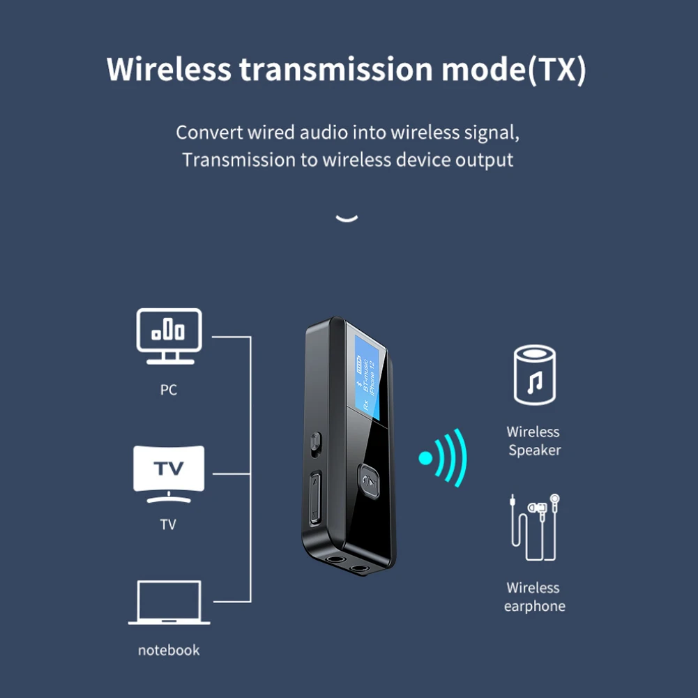 

C29 Bluetooth 5.0 Audio Receiver Transmitter LCD Display Music Speakers Hands-free Calling for Car TV PC Adapter