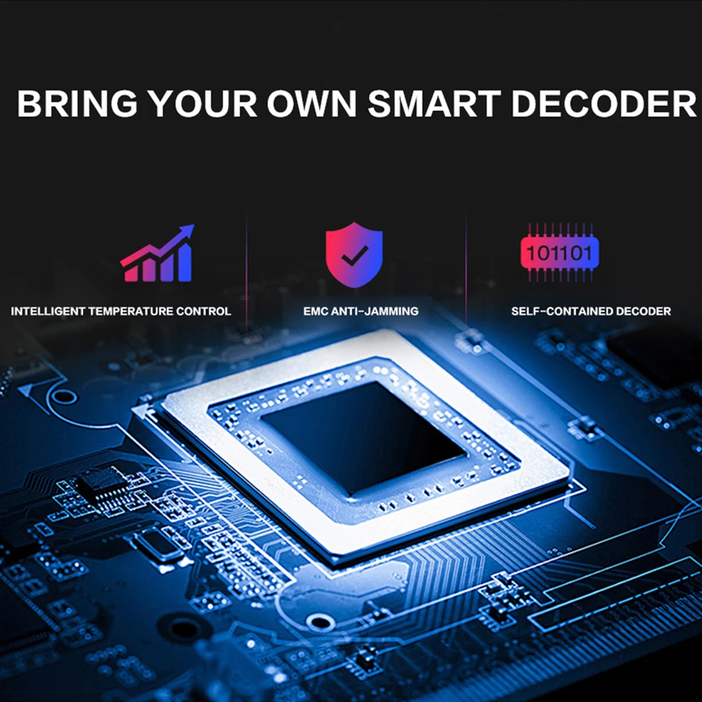 Светодиодная автомобисветильник фара PMFC автомобильная A10 лампа с уникальным