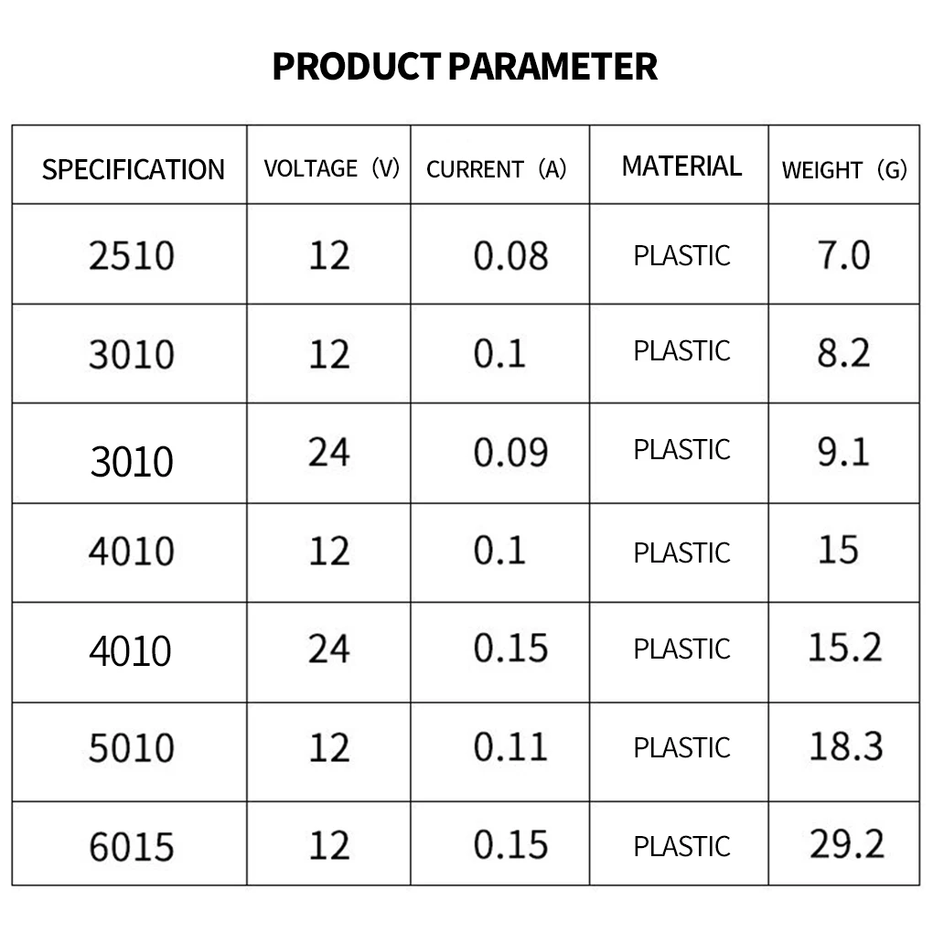 

DC 12V 24V 2510 3010 4010 5010 6015 Fan Cooling Brushless Mini Fan 2Pin Radiator Black for Ender 3 etc 3D Printer Parts New