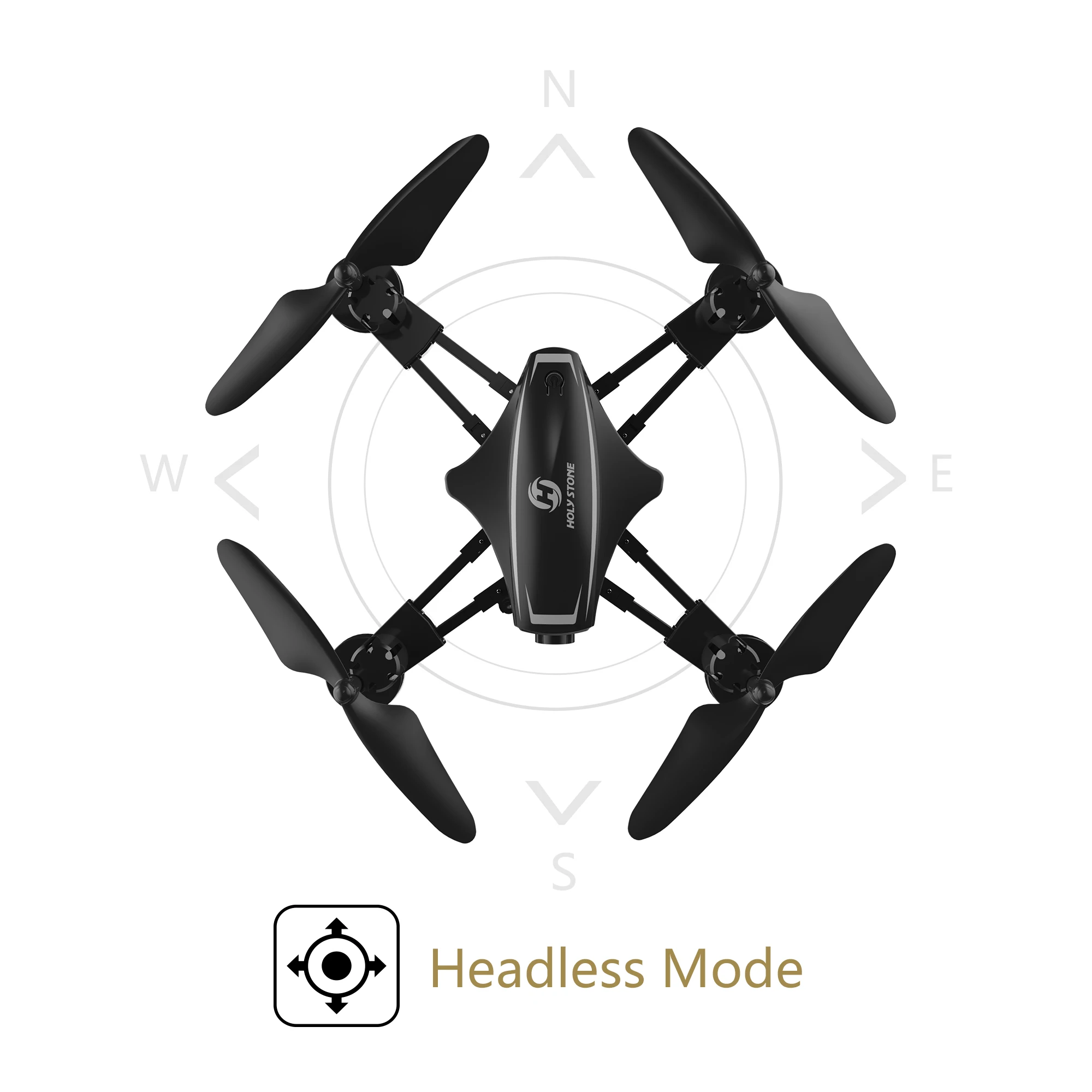 Holy Stone HS230 Радиоуправляемый Дрон 5,8 ГГц FPV Wifi 720P HD камера Дрон высокая скорость ЖК-экран сопротивление ветра RC вертолет Квадрокоптер