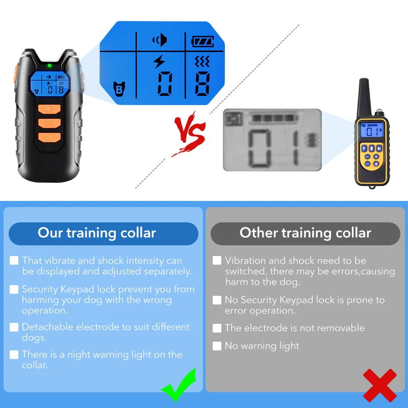 

USB Electric Dog Training Collar Anti Bark Stop Shock Pet Remote Control Waterproof Rechargeable for All Size Vibration Sound