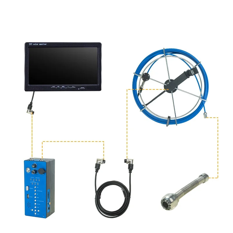 JTGOOD 9&quot Monitor 50MM Self-leveling HD1080P DVR Meter Counter Keyboard Pipe Inspection Camera Kit Sewer Suit Tools - купить по