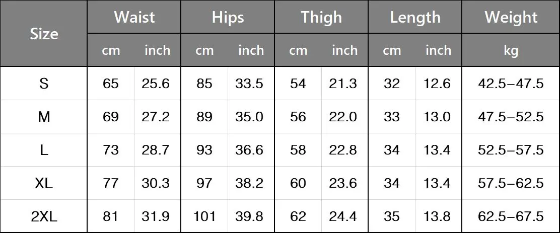 

Wide Leg Women's Jeans Short Pants Denim Shorts Plus Size Vintage Distressed Biker Fashion Loose Summer Comfy Casual Korean 2021