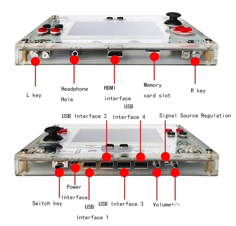 Raspberry pi 5,0 дюймов Пальма Ретро рокер аркадная игровая консоль поддерживает 4 человека к лицу боевой HDMI ТВ качество N64 PS1 GBA NES