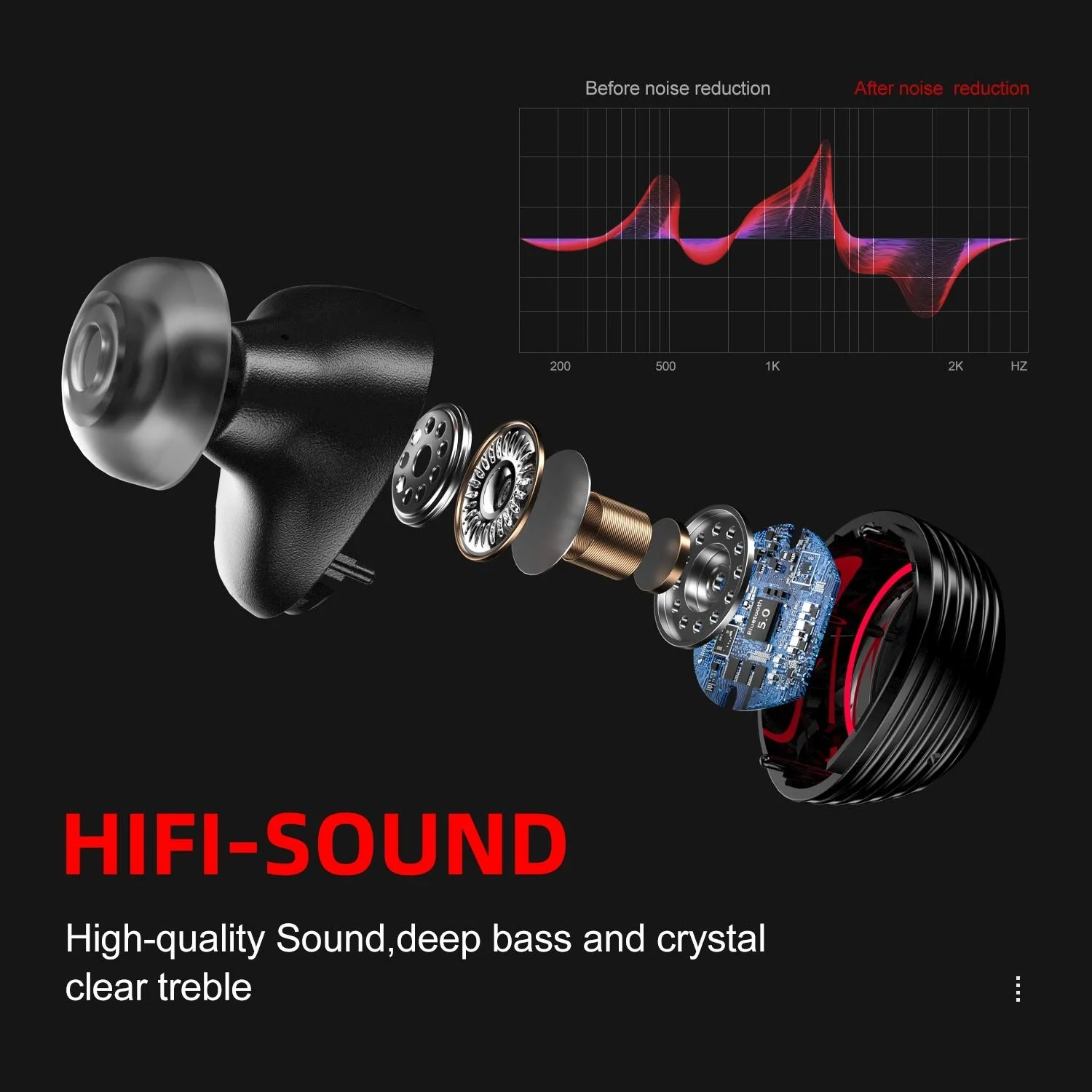 TWS True Bluetooth наушники 5 0 HD стерео беспроводные вкладыши IPX5 спортивные