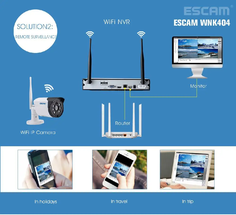 ESCAM WNK404 4CH 720P Открытый ИК Видео беспроводной безопасности IP камера CCTV NVR система