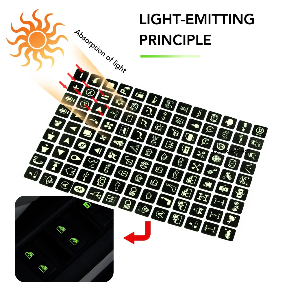 Автомобильная светящаяся многофункциональная наклейка на кнопку для Suzuki Jimny