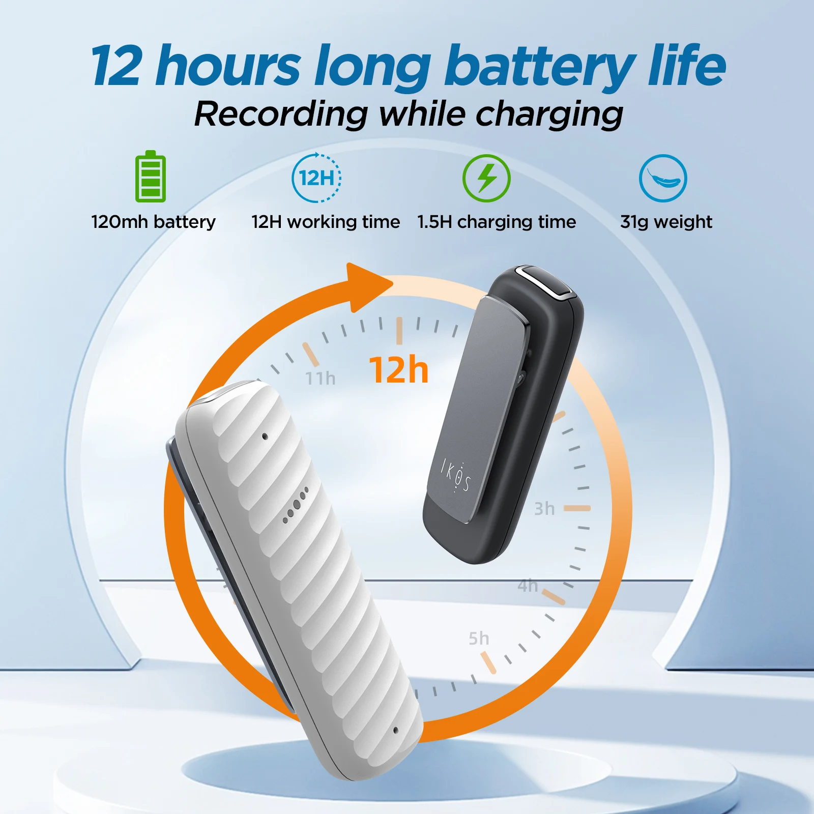 Беспроводной петличный микрофон IKOS 2 4G портативный для записи аудио и видео