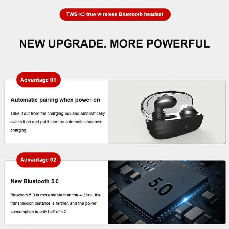Беспроводная гарнитура K3 Bluetooth 5 0 TWS Hi-Fi бас Twins спортивные стереонаушники с