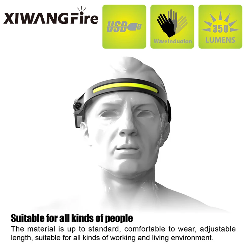 

New Type COB LED Induction Cycling Headlight Built-In Battery Hand USB Charging Hunting Flashlight 1200mAh 3Modes Flashlight