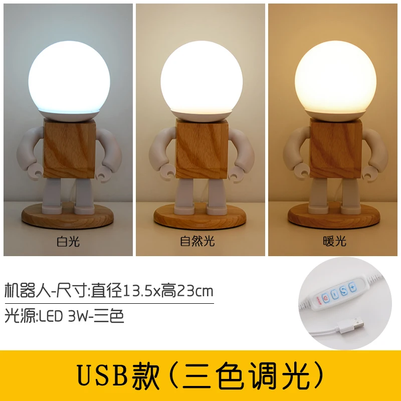 

Nordic Desk Lamp Creative Solid Wood Robot Simple Bedroom Bedside Lamp Bedroom Desk Lamp Luces Led Bedroom Decoration EI50NL