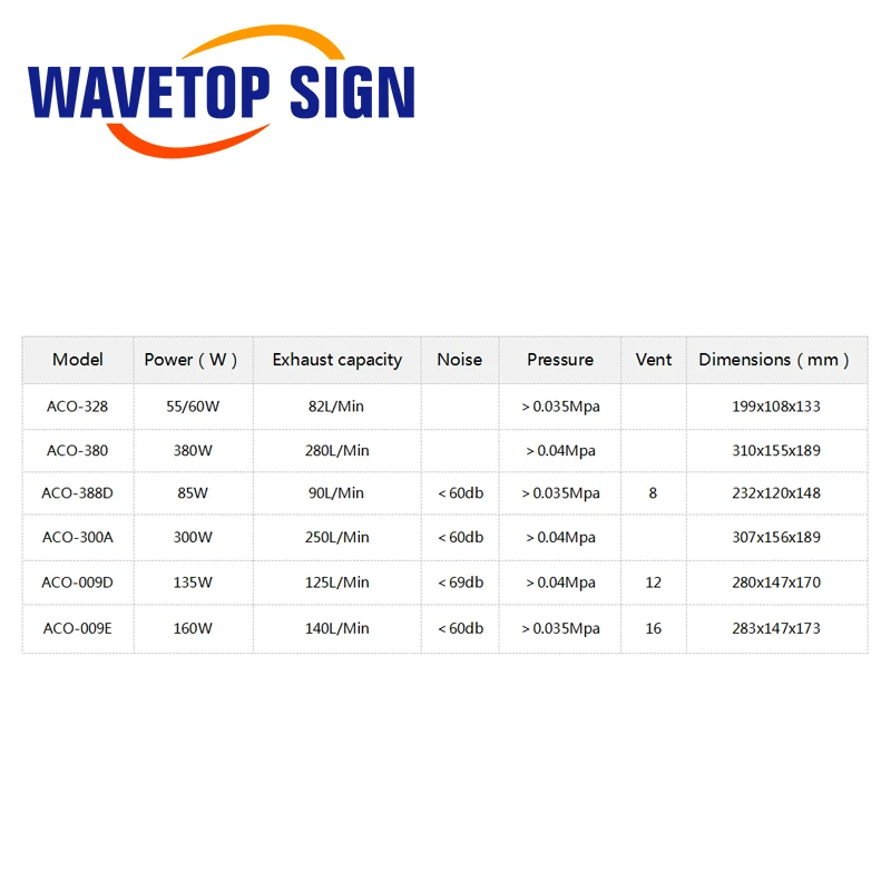 WaveTopSign 300 Вт ACO-300A Воздушный Компрессор Электрический магнитный воздушный насос